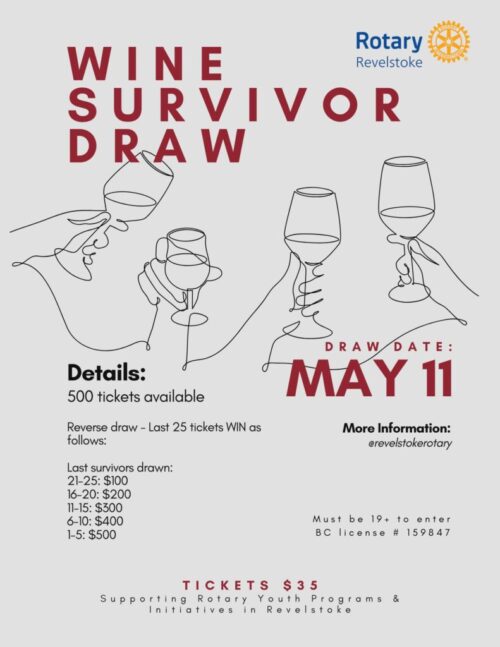 wine survivor